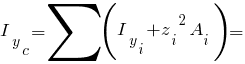I_y_c=sum{}{}{(I_y_i+{z_i}^2 A_i)}=