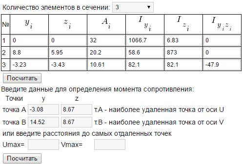 заполнения формы расчета геометрических характеристик сечения